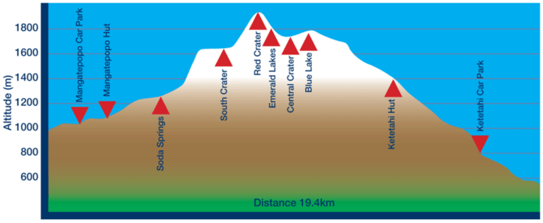Bildschirmfoto 2018-01-27 um 10.09.04